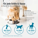 REAVET Gelenktabletten Forte 120Stk